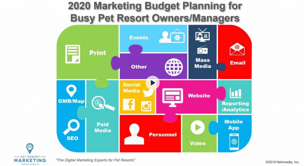 2020 Marketing Budget Planning for Busy Pet Resort Owners/Managers