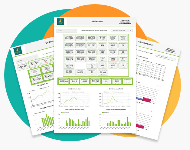 kpi dashboard